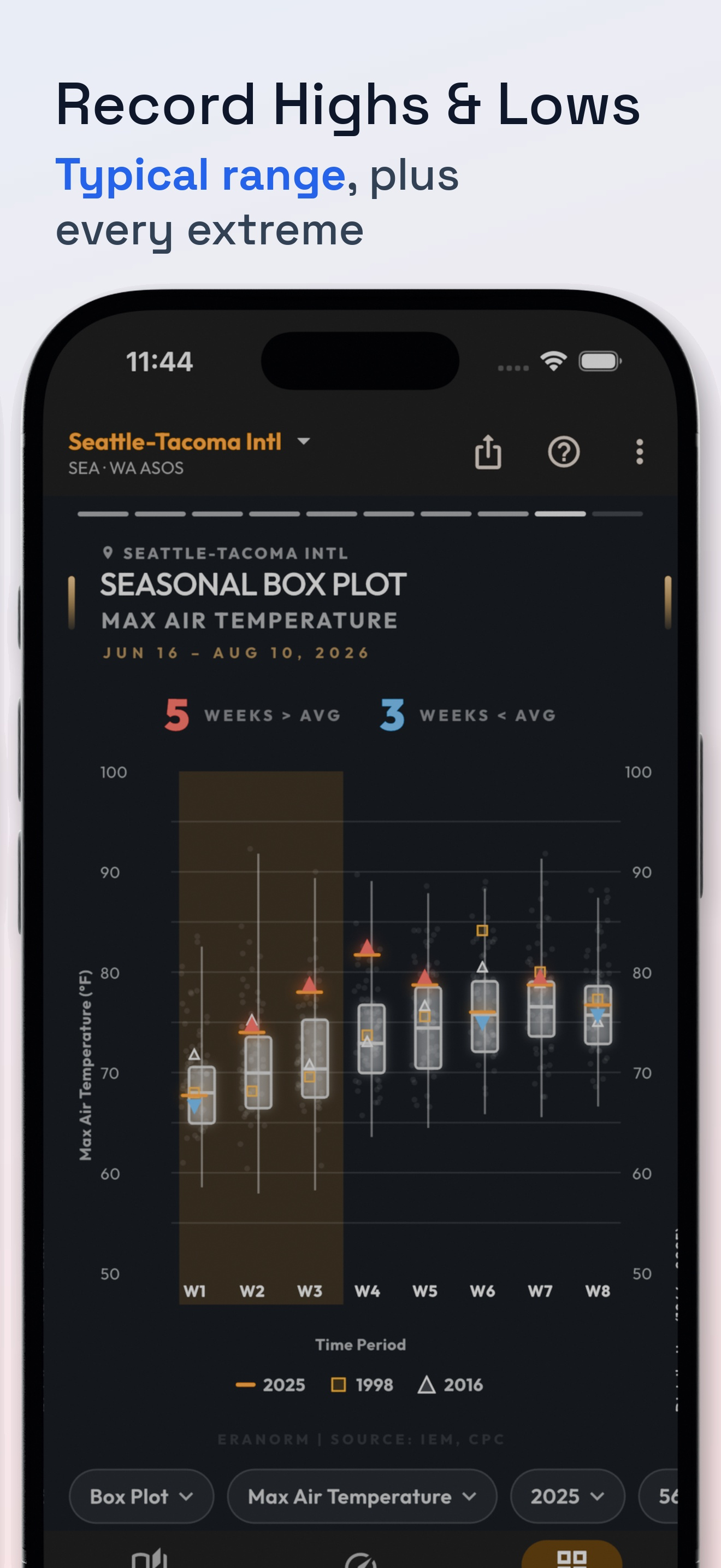 Eranorms: Past Weather History screenshot 5
