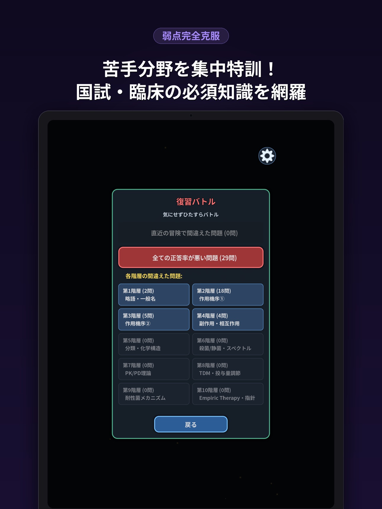 Screenshot 10 of 抗菌薬RPG