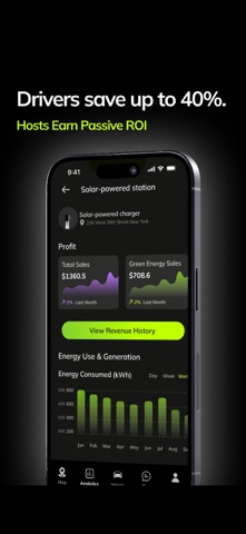 SplitEV iPhone screenshot