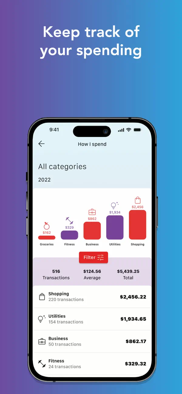 Screenshot #3 pour The Mutual Bank
