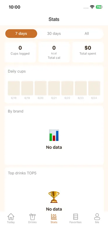 Boba Log - Bubble Tea Tracker screenshot 4 of 5