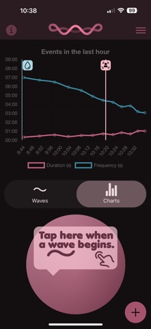 Waves - Birth Team App Screenshot 4 of 6