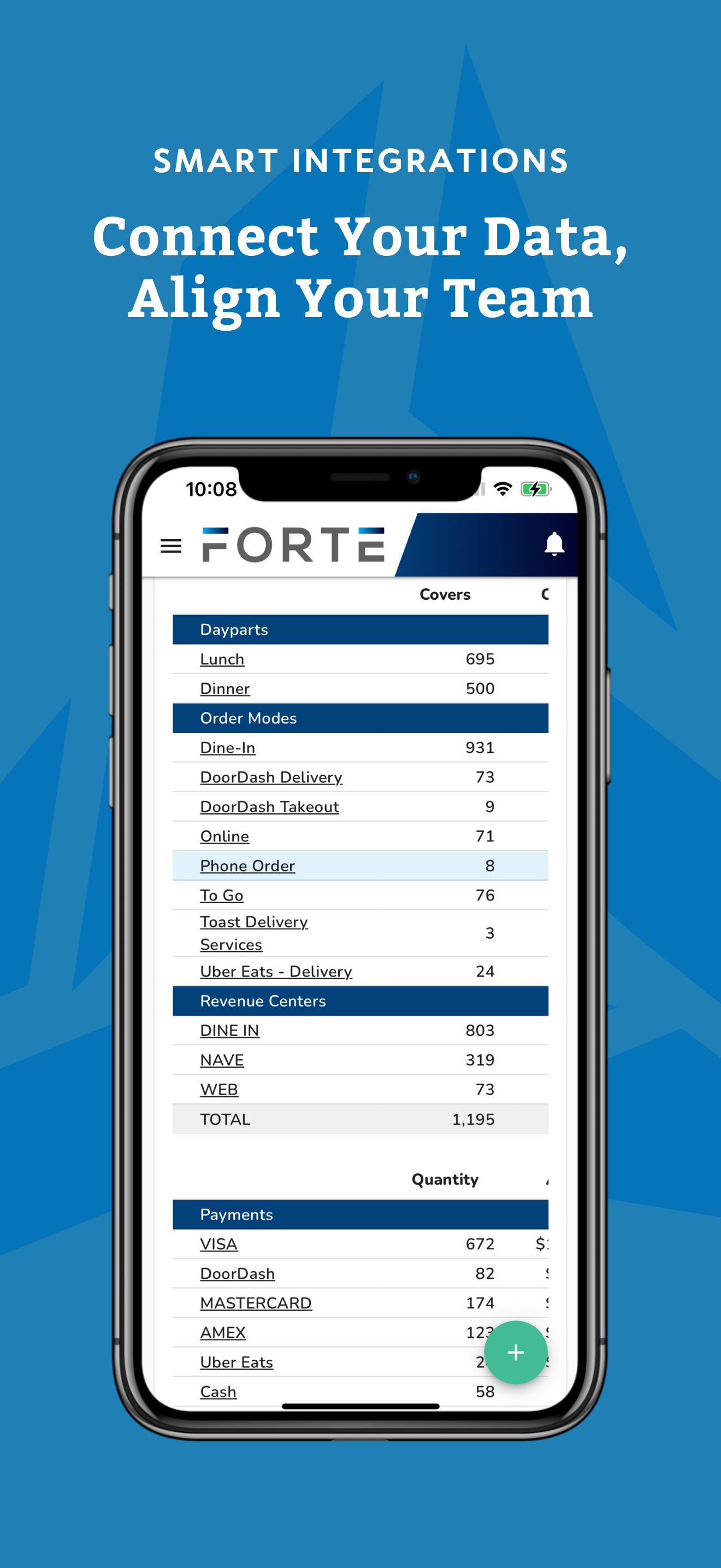 Forte: Restaurant Management screenshot 2