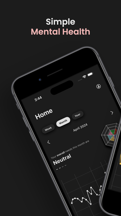 Inner Therapist: Mental Health Screenshot 1 - AppWisp.com Inner Therapist: Mental Health Screenshot 1 - AppWisp.com
