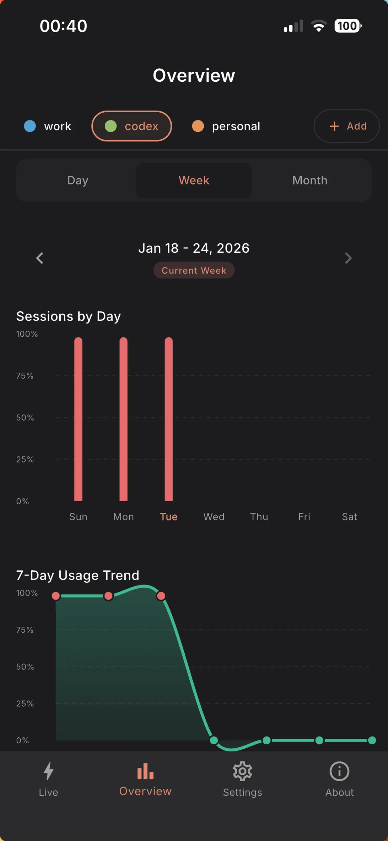 #5. CUStats Go (iOS) De: Luong NGUYEN