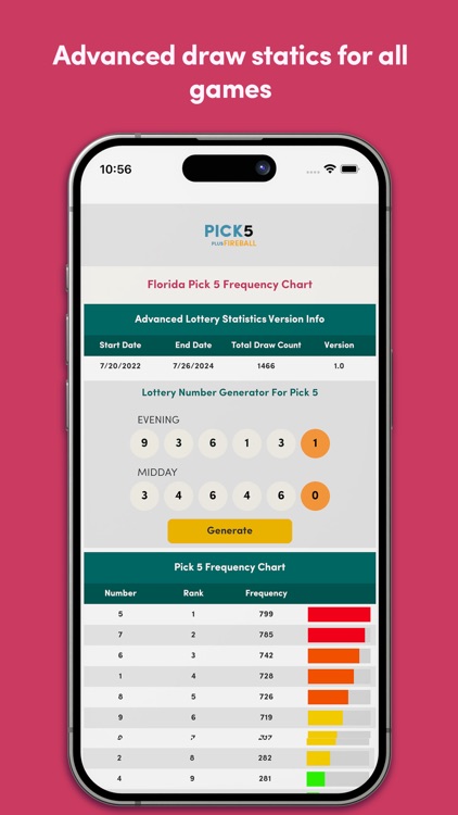 FL Lottery Results Hub screenshot-4