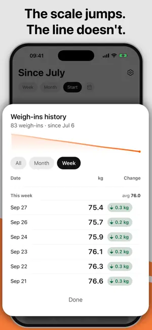 Weight Loss Diary: Milens screenshot 3