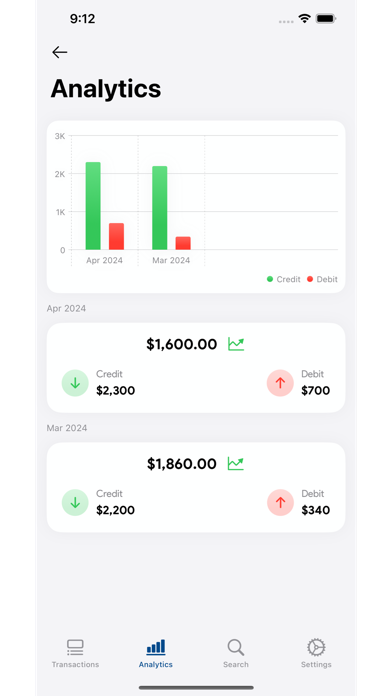 Wallet: Income & Expense Track Screenshot