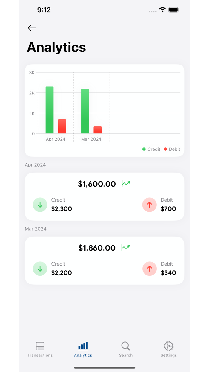Wallet Income  Expense Track