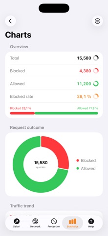 Tracker Blocker screenshot