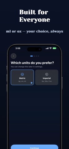 TapByTap: Hydration screenshot