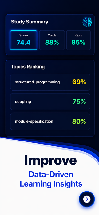 Learning Cortex Screenshot 4 of 7