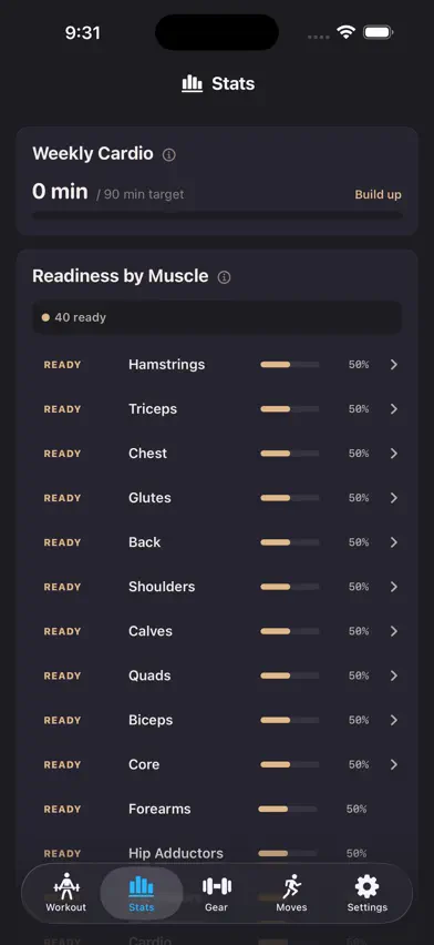 Fitness Impact screenshot 2