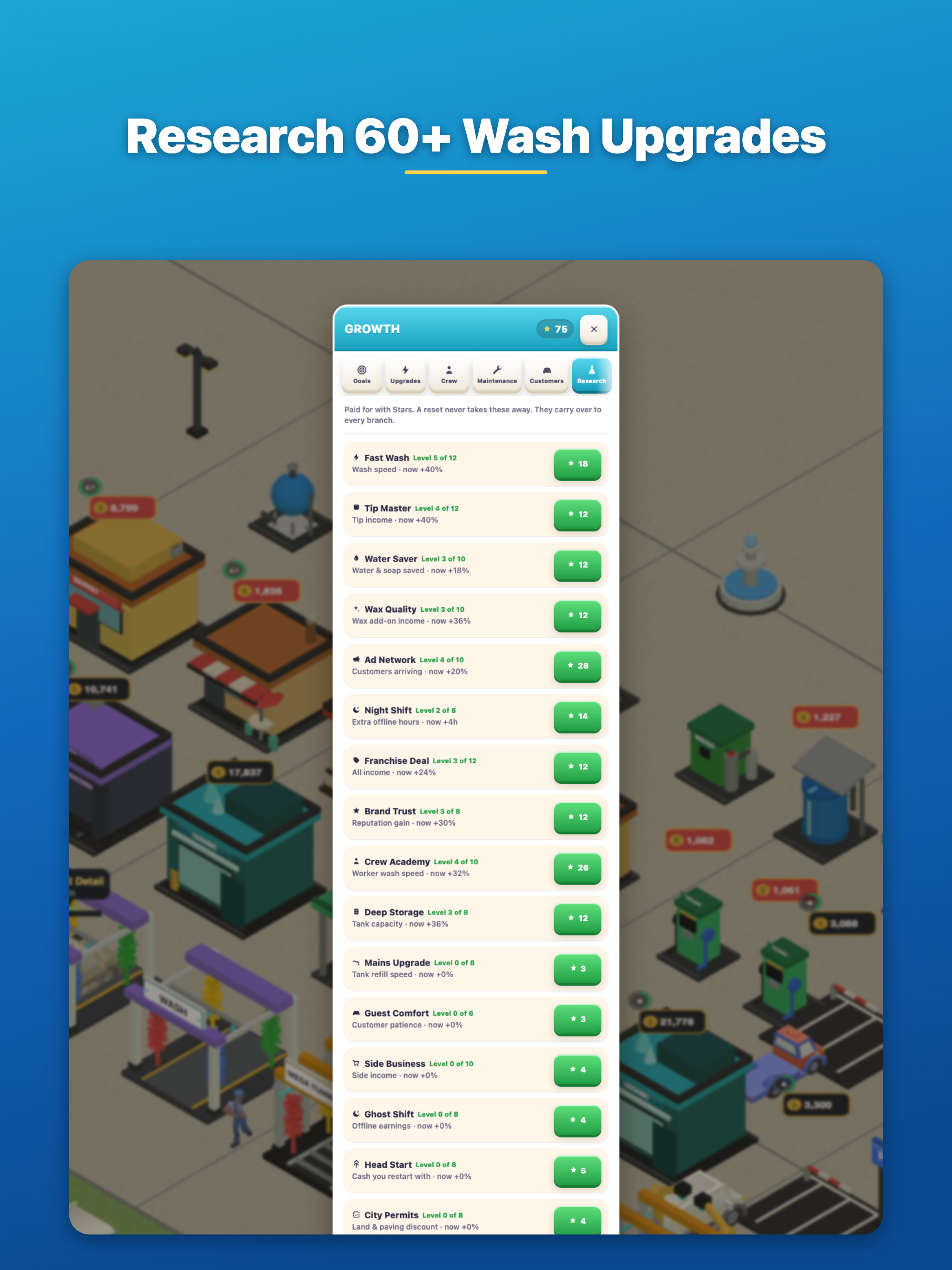 Sudsy: Car Wash Tycoon 3D screenshot 14