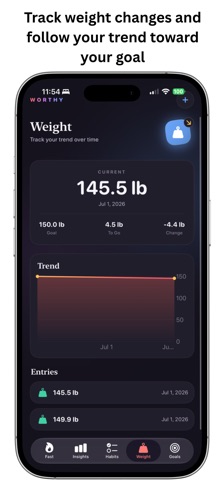 Worthy: Intermittent Fasting Screenshot 5 of 8
