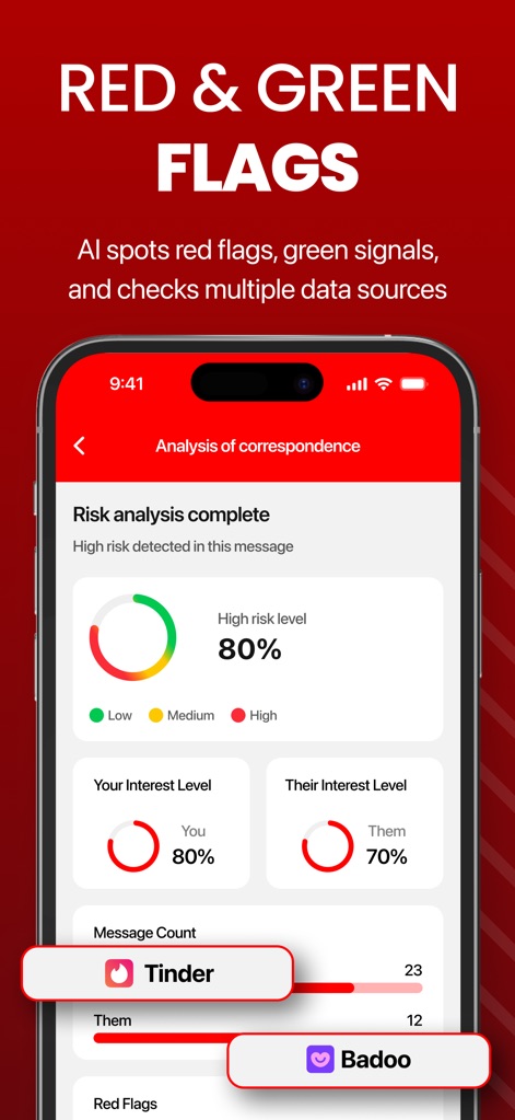 CheaterBuster - AI Checker - The app provides a detailed risk analysis, featuring a prominent 'Risk analysis complete' gauge to highlight potential concerns, alongside comparative 'Your Interest Level' and 'Their Interest Level' indicators for deeper insights.