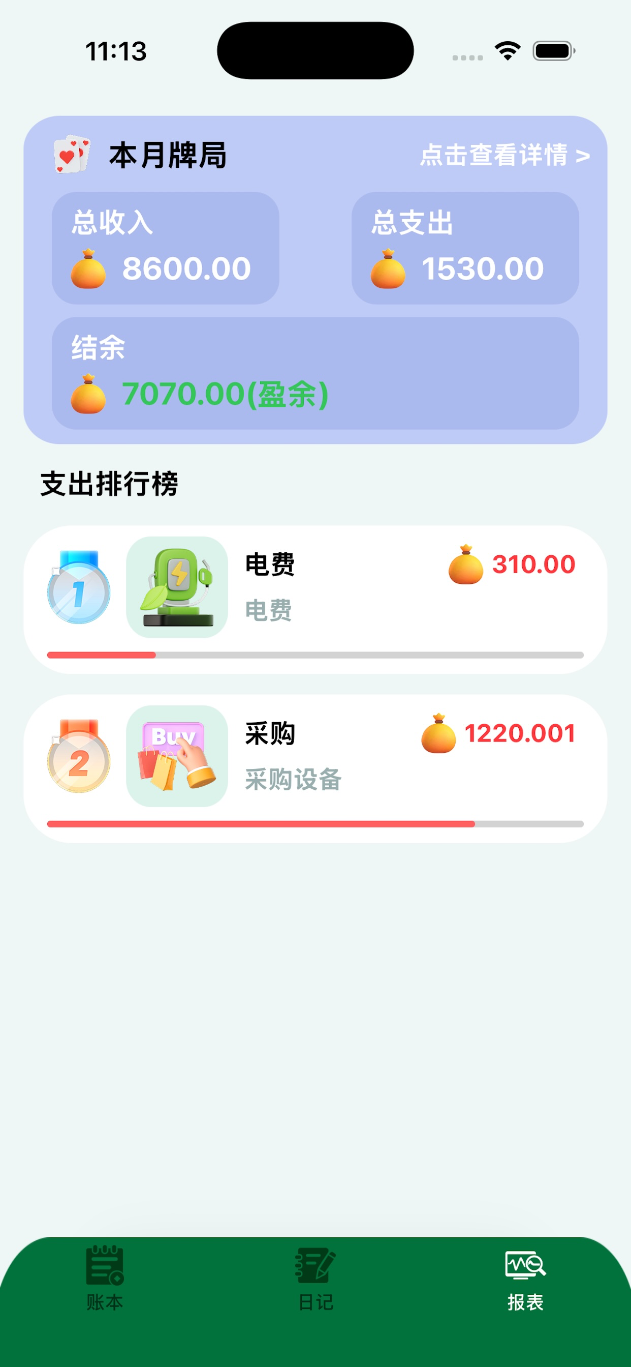 MG游弈汇记