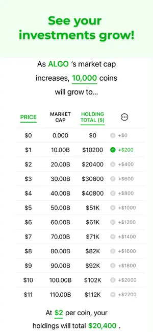 CryptoPlanner screenshot 2