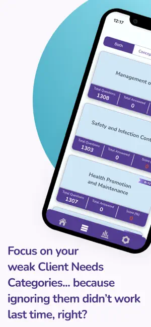 NCLEX-RN Pocket Study screenshot 4
