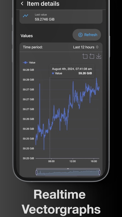 IntelliTrend Mobile for Zabbix screenshot-4