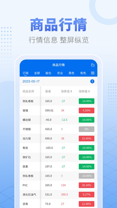 红期 app screenshot 2