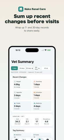 Neko Renal Care Screenshot 4 of 6