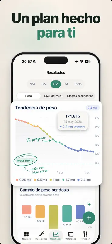 GLP 1 Tracker - Bajar de Peso screenshot 3 of 7