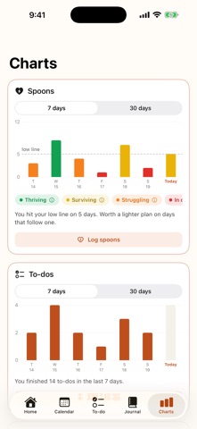 Spoon Manager Screenshot 5 of 5