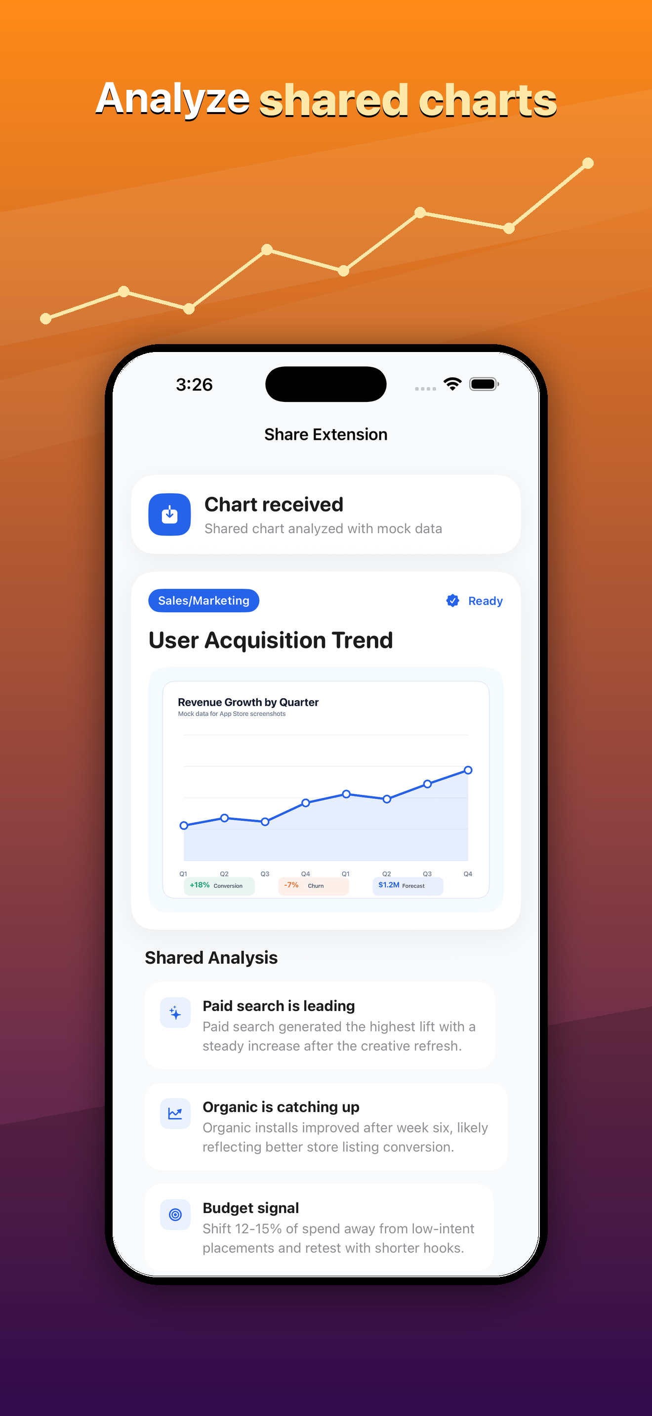 Chart AI - Data Analysis