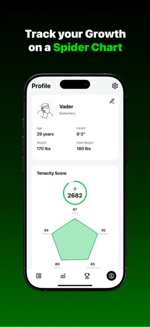 Tenacity AI: Lifestyle Tracker screenshot 3