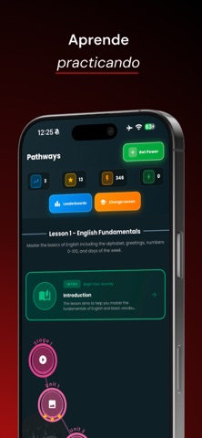 Aprender inglés en 30 días screenshot