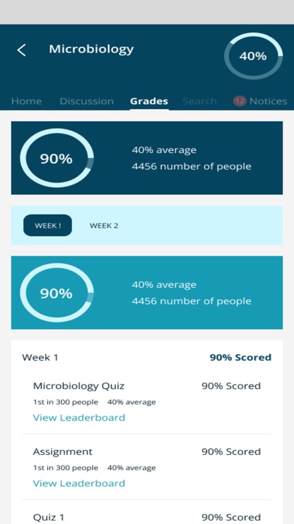 NEXT STEPS USMLE