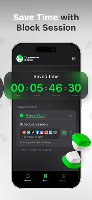 App Blocker - Focus & Detox screenshot 2