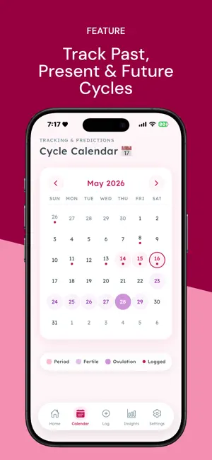 CyclePrivate: Period Tracker screenshot 3