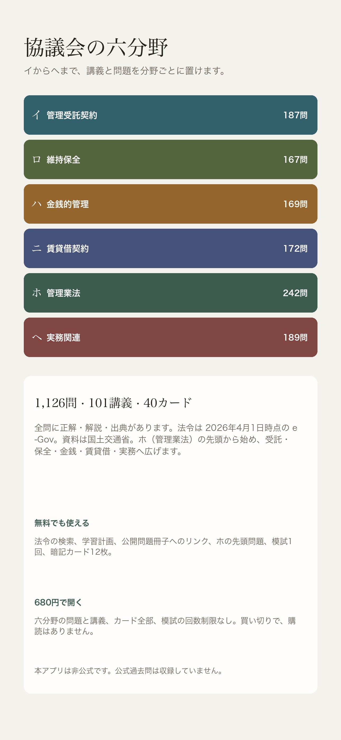 Screenshot 2 of 賃貸管理士 - 試験対策