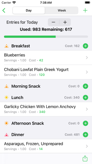 Daily Tracker for Weight Loss screenshot