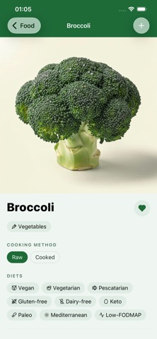 Vnutri: Eat smarter screenshot