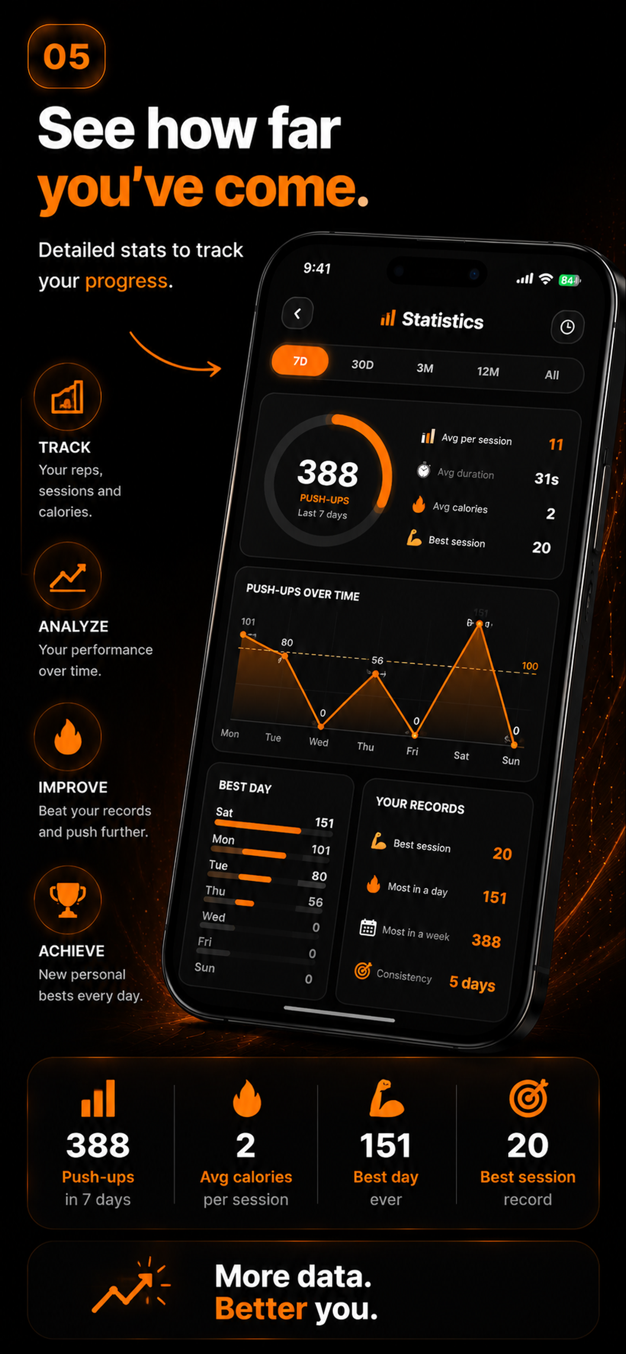 Push-up Counter : IA Tracker screenshot 5