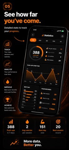 Push-up Counter : IA Tracker Screenshot 5 of 6