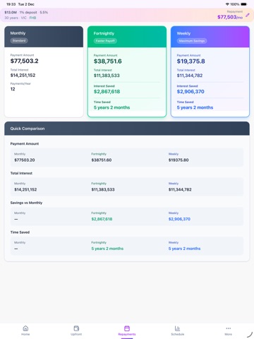 AU Loan Calculator: Mortgage iPad screenshot