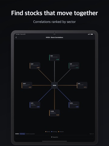 MarketPug - Stock Analysis AI iPad screenshot