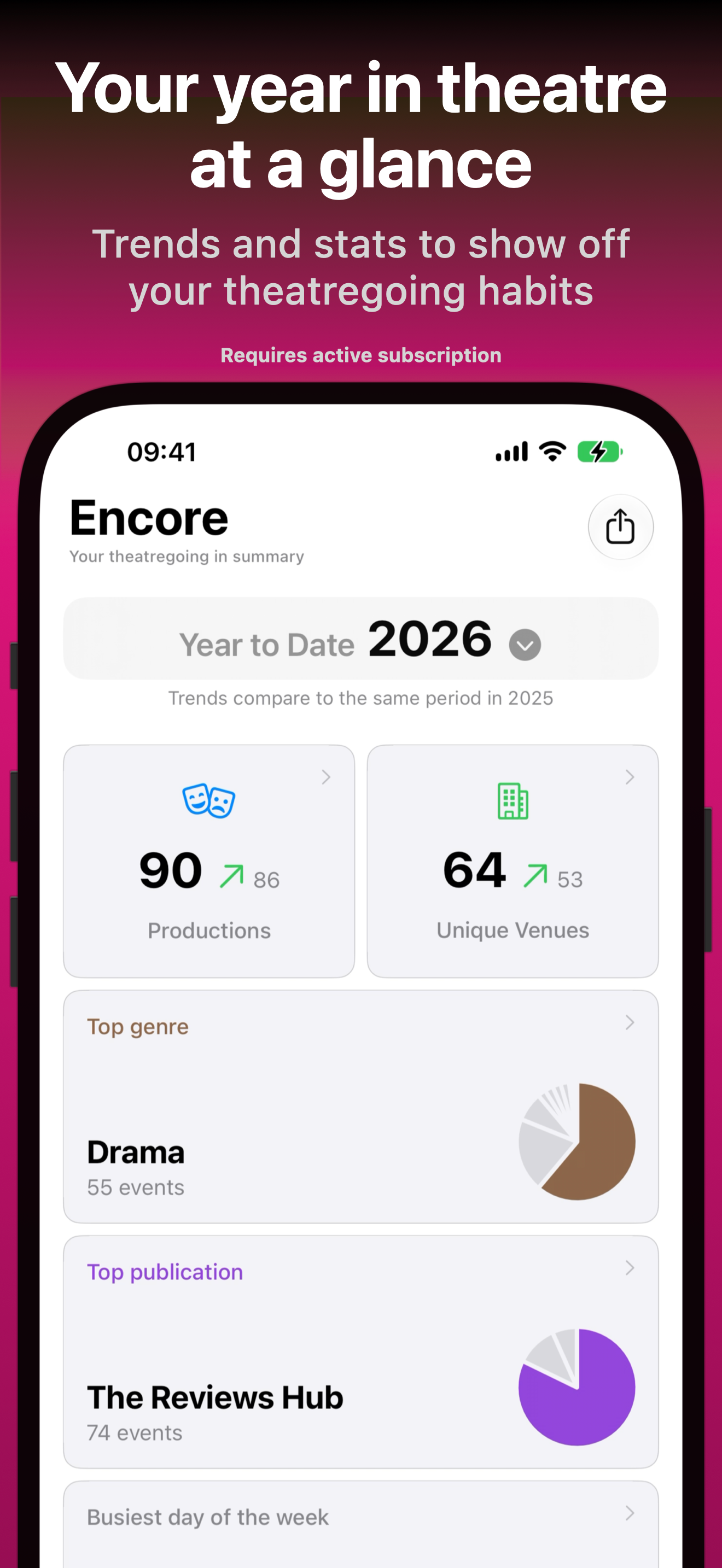 CritiCal – theatre diary screenshot 4