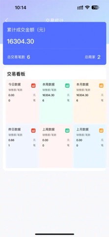 融小付渠道通 screenshot