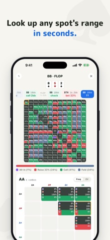 Grindly – MTT Poker Trainer Screenshot 5 of 6