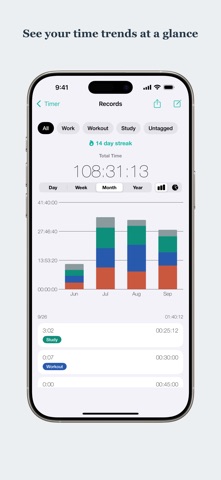Time Manage: Count-Up Timer Screenshot 2 of 7