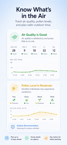 ThermoWeather: Термометр iPhone screenshot 4