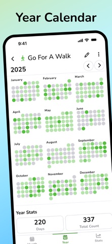 Habit Hues: Habit Tracker iPhone screenshot