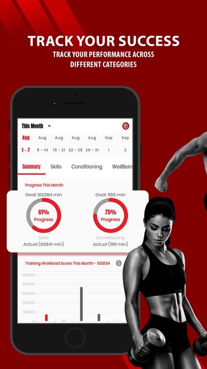 My Combat App: Boxing & MMA
