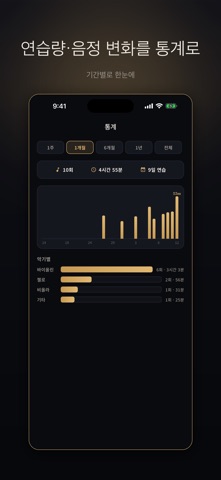 Intonaire screenshot