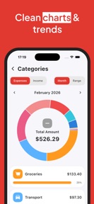 Red Money Budget Tracker screenshot